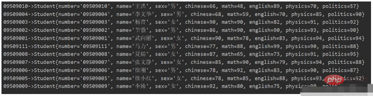 Java8函数式编程之收集器怎么应用