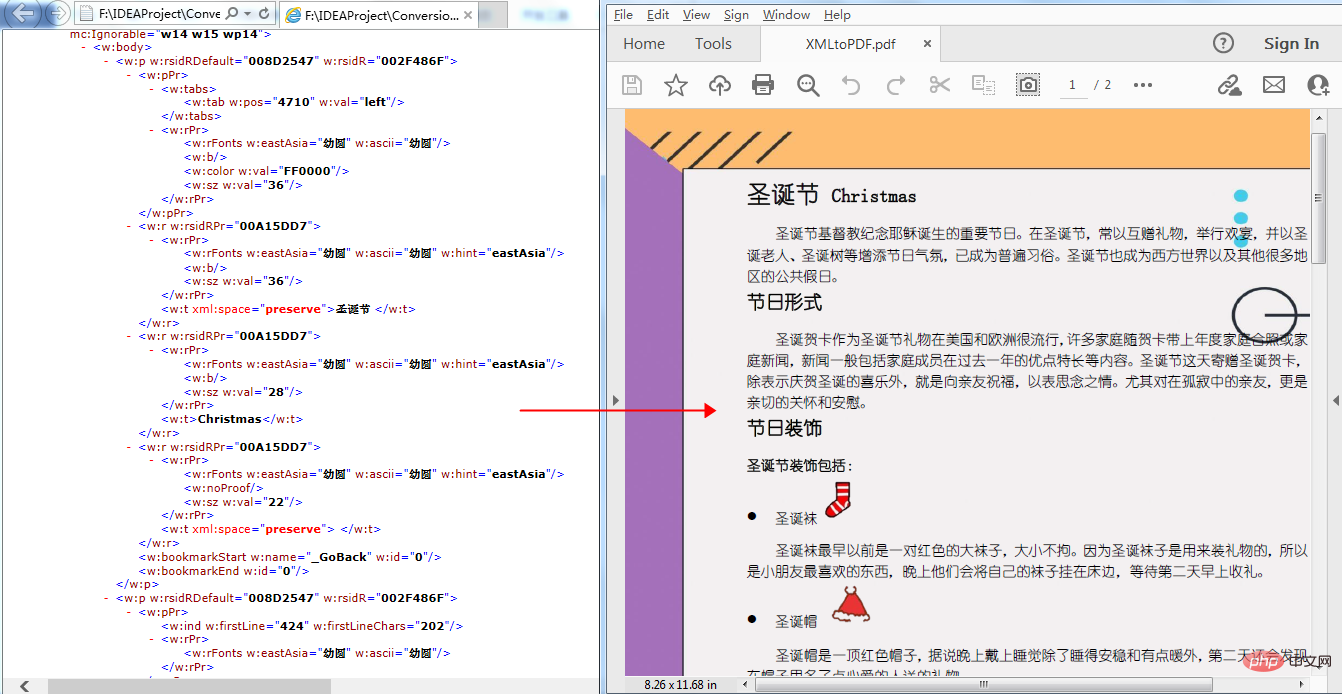 如何使用Java语言将XML转为PDF