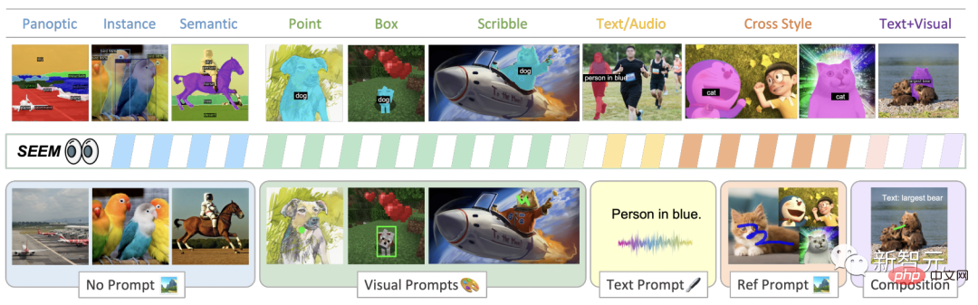 Chinese team subverts CV! SEEM perfectly divides all explosions and divides the instantaneous universe with one click