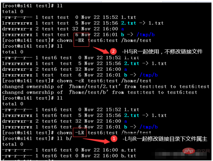 Linux chown 명령을 사용하는 방법