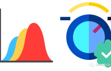 为机器学习模型设置最佳阈值：0.5是二元分类的最佳阈值吗
