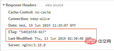 How to set up browser negotiation cache based on nginx