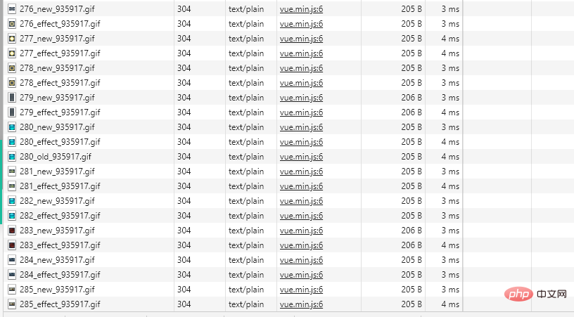 Bagaimana untuk menyediakan cache rundingan pelayar berdasarkan nginx