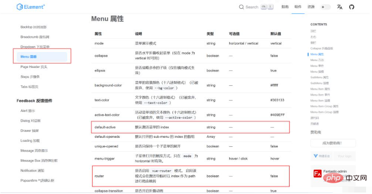 怎麼使用vue3搭建後台系統