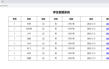 Spring Boot怎么整合Thymeleaf