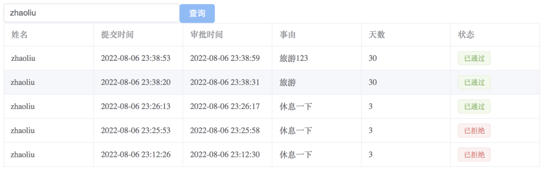 SpringBoot+Vue+Flowable을 사용하여 휴가 승인 프로세스를 시뮬레이션하는 방법