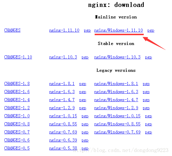 So lösen Sie das Problem, dass Nginx unter Windows nicht gestartet werden kann, weil Port 80 belegt ist