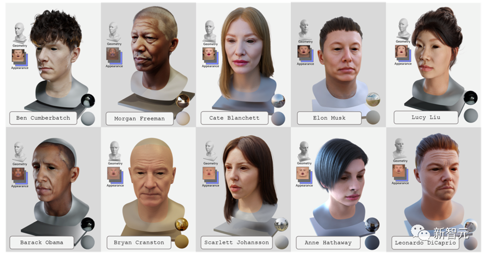 Shanghai University of Science and Technology and others released DreamFace: just text can generate a hyper-realistic 3D digital human