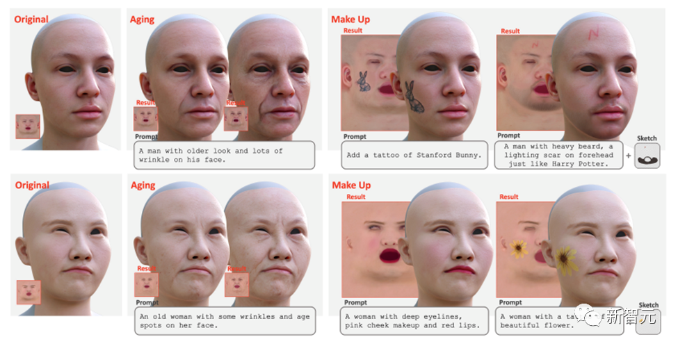 Shanghai University of Science and Technology and others released DreamFace: just text can generate a hyper-realistic 3D digital human