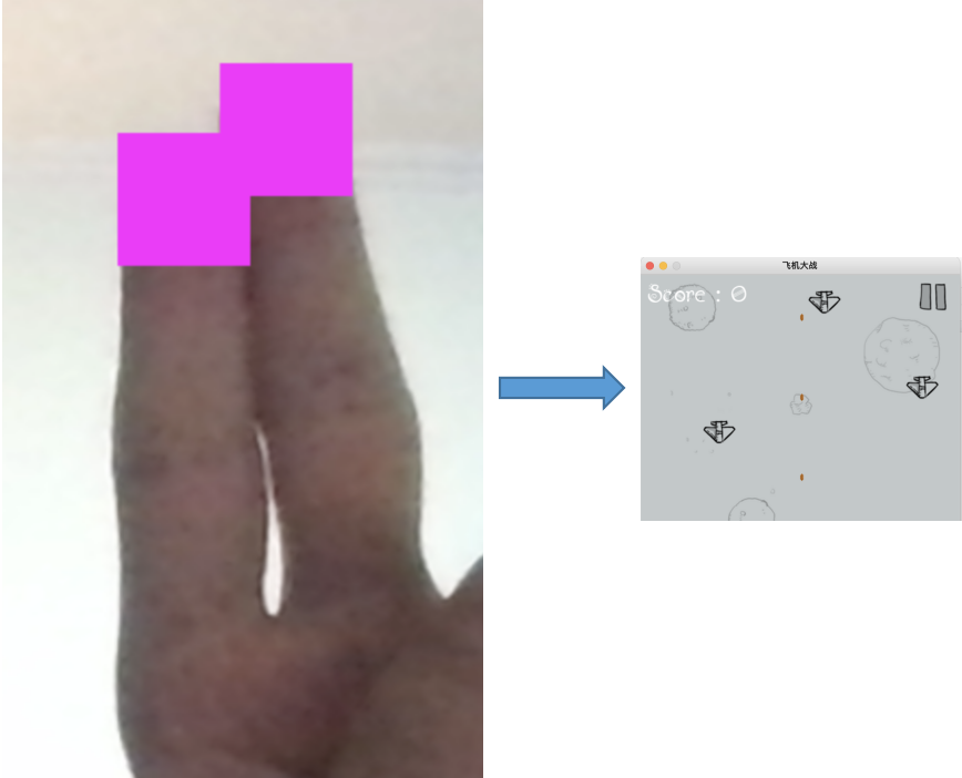 AI虛擬手勢玩飛機大戰