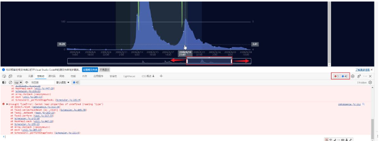 How to solve the problem that echarts cannot be scaled in Vue3