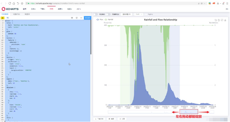 Vue3でechartがスケーリングできない問題の解決方法