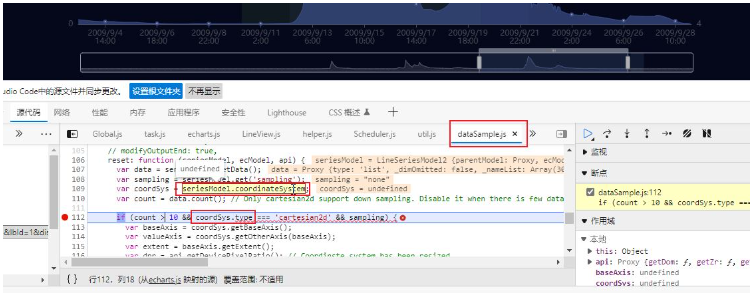 Vue3中echarts無法縮放如何解決