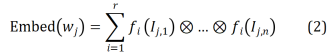 Does word embedding represent too large a proportion of parameters? MorphTE method 20 times compression effect without loss