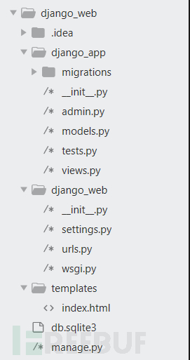 What is Django development and offensive and defensive testing like?