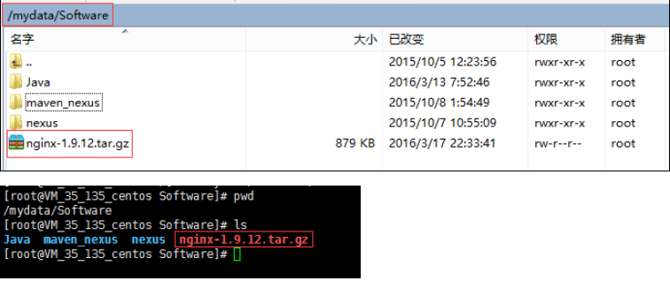 CentOS 6.6快速安装Nginx服务器的方法