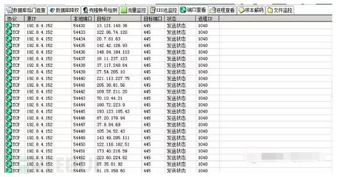 Windows ワーム ウイルスを解決する方法