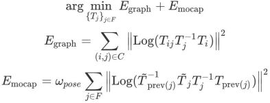 6개의 관성 센서와 휴대폰으로 인체 모션 캡처, 포지셔닝 및 환경 재구성을 실현합니다.