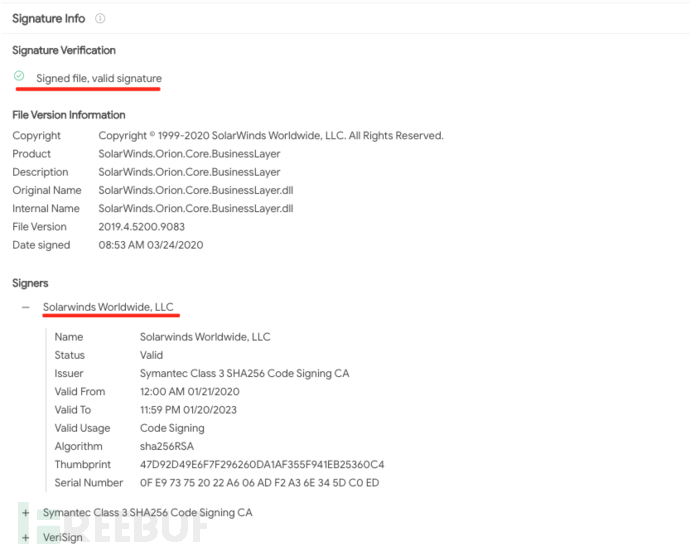 Contoh Analisis Risiko Keselamatan Insiden Serangan APT Rantaian Bekalan SolarWinds