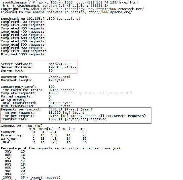 How Nginx and Tomcat achieve dynamic and static separation and load balancing