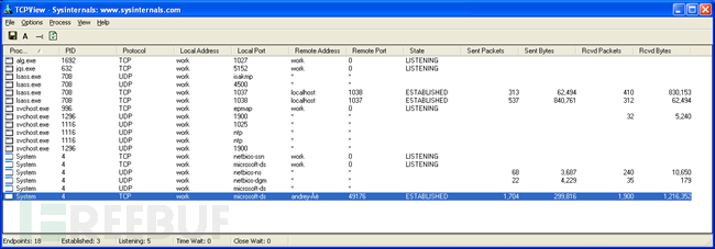 Comment utiliser le nouveau framework APT de la NSA, DarkPulsar