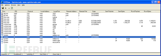 Comment utiliser le nouveau framework APT de la NSA, DarkPulsar