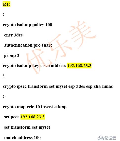 Analysis of IPSec instances based on GRE