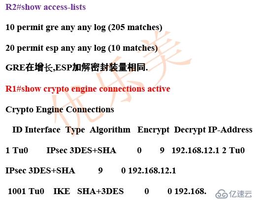 Analisis kejadian IPSec berdasarkan GRE