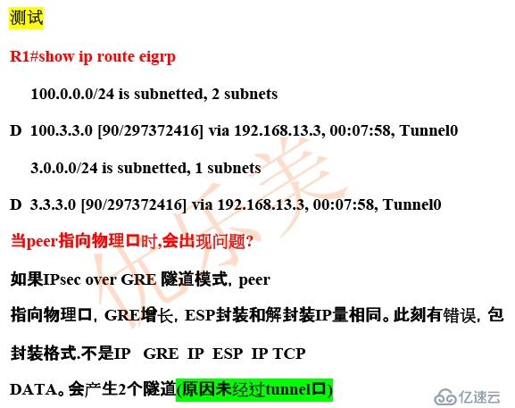 Analysis of IPSec instances based on GRE