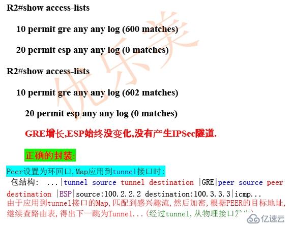 Analisis kejadian IPSec berdasarkan GRE