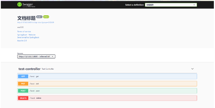 Comment Springboot intègre swagger3 et knife4j