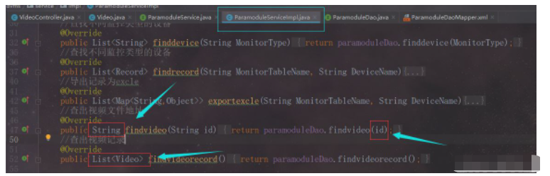 SpringBoot+thymeleaf はビデオリストを読み取ってビデオを再生する機能をどのように実装していますか?