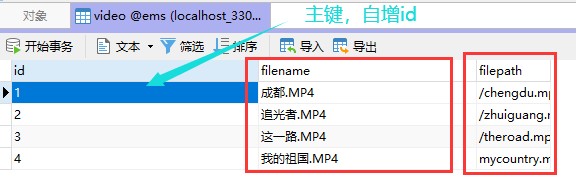 SpringBoot+thymeleaf怎麼實現讀取影片清單並播放影片功能