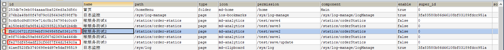 Comment SpringBoot utilise @Cacheable pour la mise en cache et la récupération de valeurs