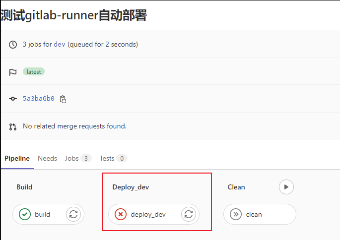 Gitlab-runner+Docker怎麼實作自動部署SpringBoot項目