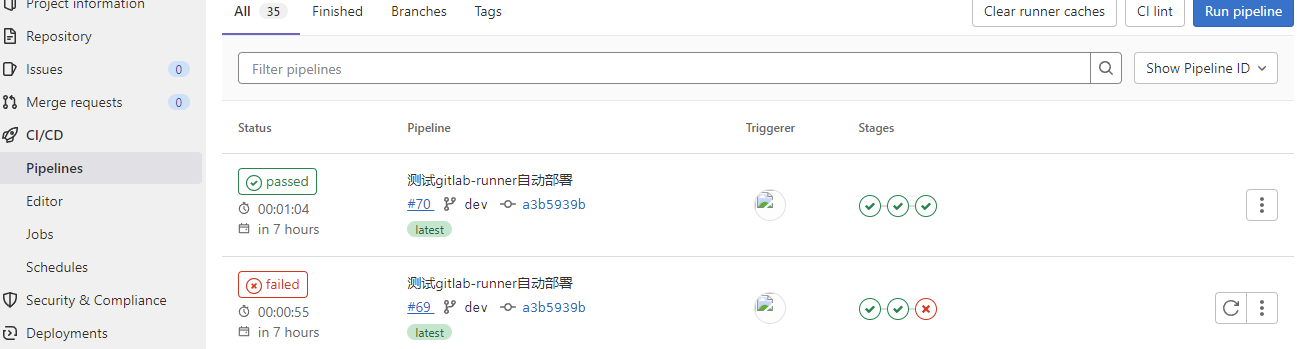 Gitlab-runner+Docker怎麼實作自動部署SpringBoot項目