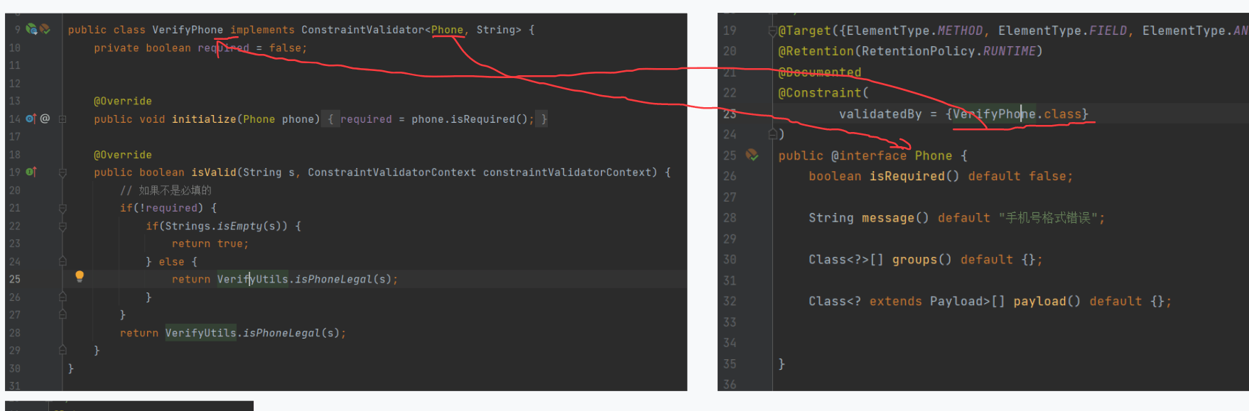 How SpringBoot implements parameter verification through custom annotations