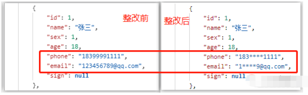 SpringBoot怎么自定义注解实现涉密字段脱敏