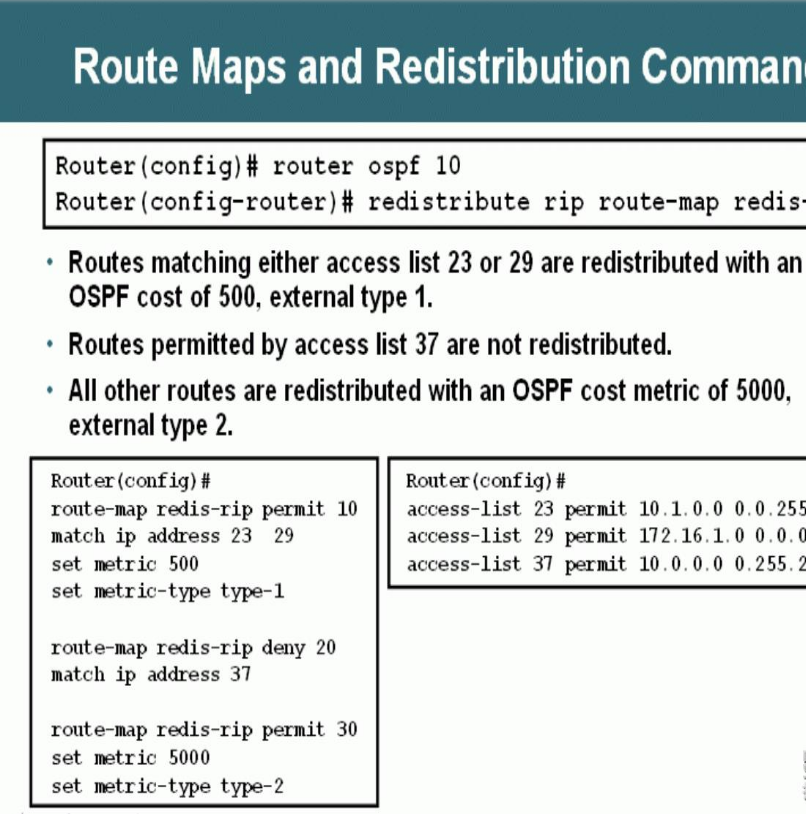 How to perform route-map parsing