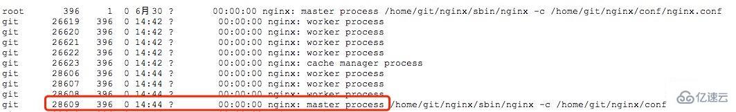 Was sind Nginx Smooth Restart und FPM Smooth Restart?