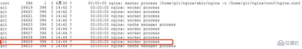 nginx平滑重启和FPM平滑重启是什么