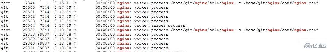 Was sind Nginx Smooth Restart und FPM Smooth Restart?