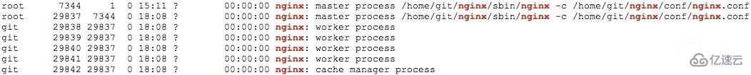 Apakah itu nginx smooth restart dan FPM smooth restart?