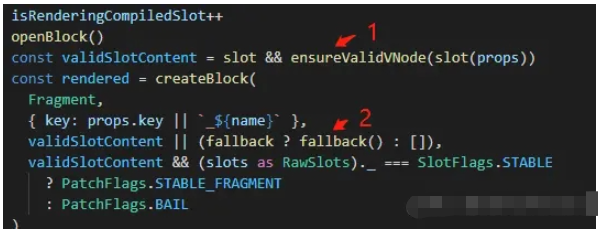 What is the implementation principle of Vue3 slot Slot?