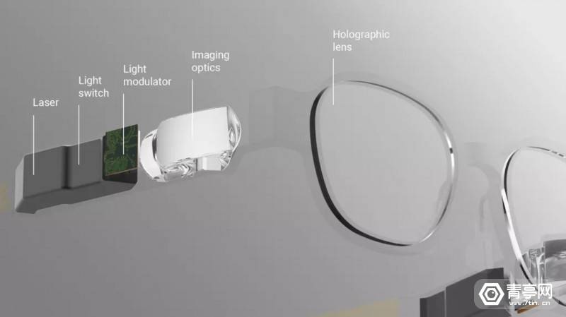 With high light transmittance and natural zoom, CREAL launches an AR optical module that combines light field and HOE