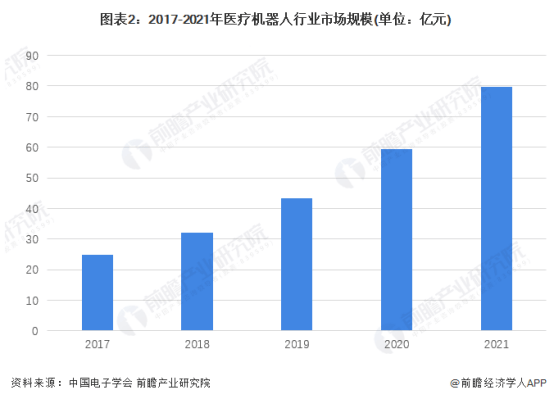 認知症患者さんに朗報です！新しいロボットは忘れ物を見つけるのに役立ちます [医療ロボット業界の分析付き]