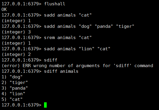 Redis での AOF 永続性の分析例