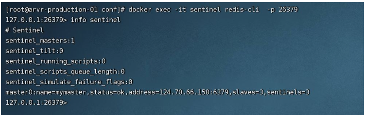 Docker で Redis クラスターのインストールと構成を実装する方法