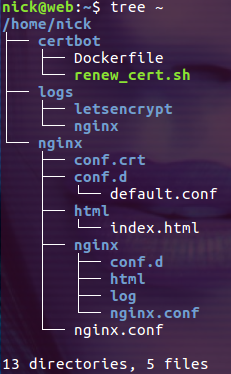 如何为docker中的nginx配置https