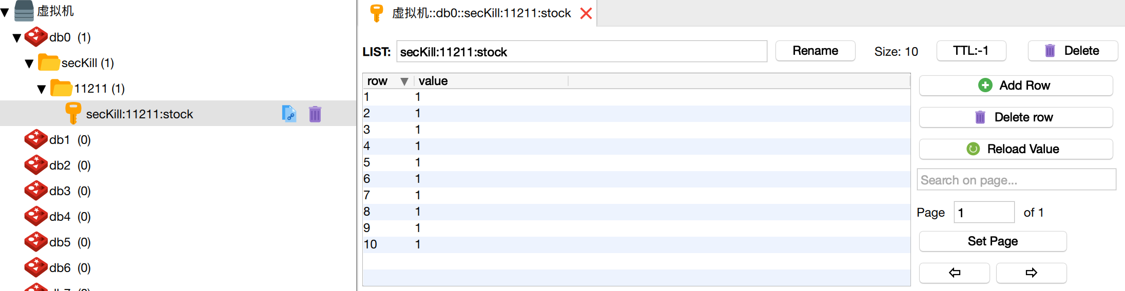 Redis リンク リストを使用して、同時実行性の高い過剰販売製品の問題を解決する方法